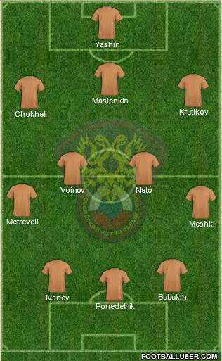 Russia Formation 2014