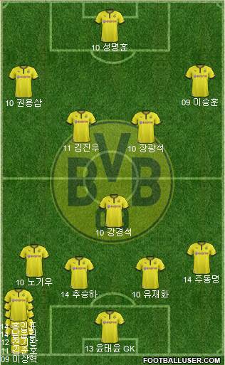 Borussia Dortmund Formation 2014