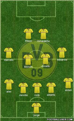 Borussia Dortmund Formation 2014