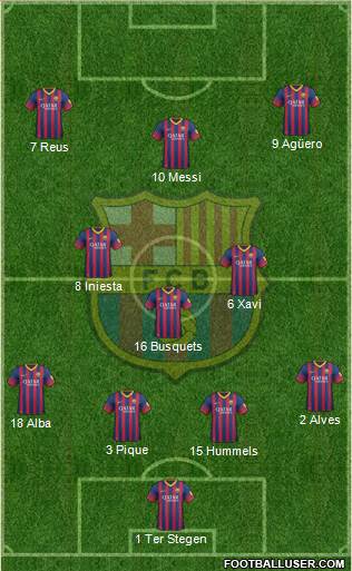 F.C. Barcelona Formation 2014