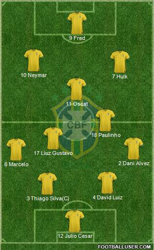 Brazil Formation 2014