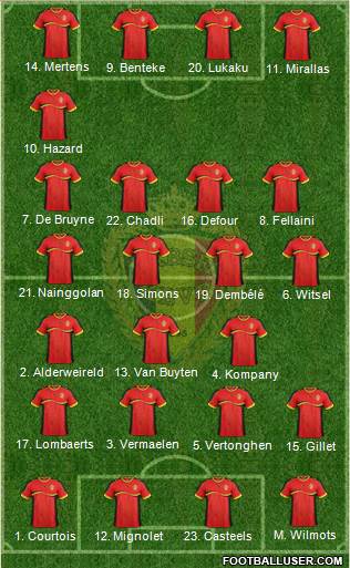 Belgium Formation 2014