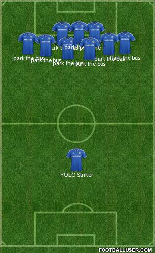 Chelsea Formation 2014