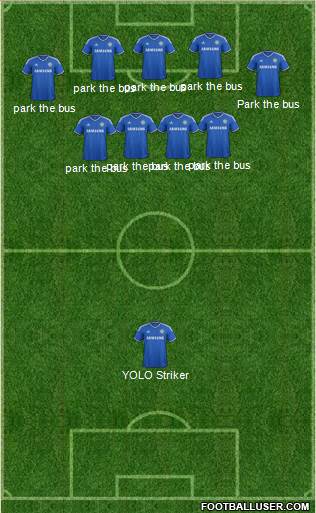 Chelsea Formation 2014