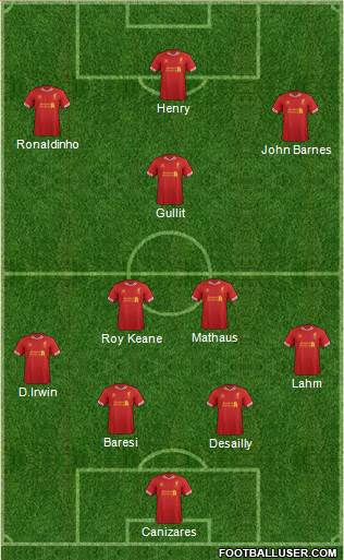 Liverpool Formation 2014