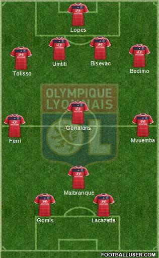 Olympique Lyonnais Formation 2014