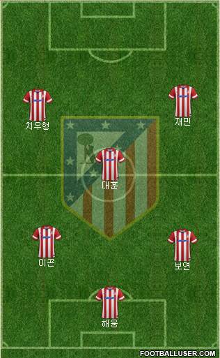Atlético Madrid B Formation 2014