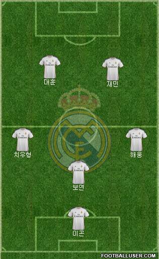 R. Madrid Castilla Formation 2014