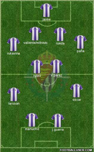 R. Valladolid C.F., S.A.D. Formation 2014