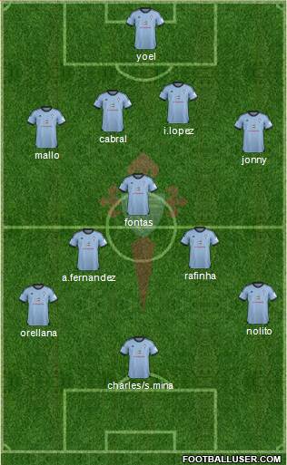 R.C. Celta S.A.D. Formation 2014