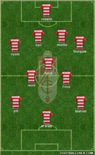 Granada C.F. Formation 2014