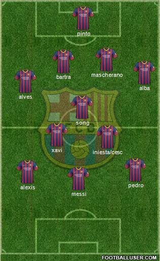 F.C. Barcelona Formation 2014
