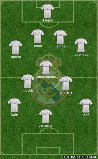 Real Madrid C.F. Formation 2014
