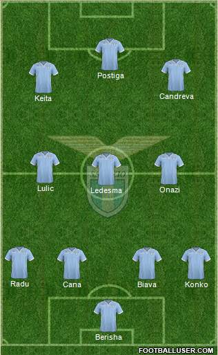 S.S. Lazio Formation 2014