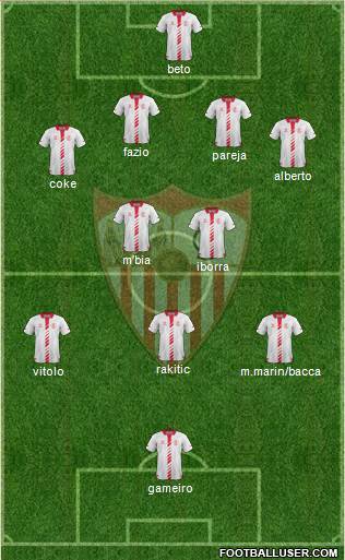 Sevilla F.C., S.A.D. Formation 2014