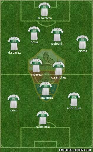 Elche C.F., S.A.D. Formation 2014