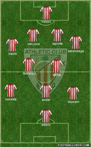Athletic Club Formation 2014