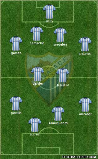 Málaga C.F., S.A.D. Formation 2014