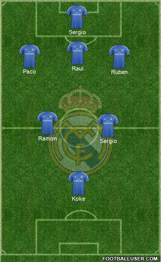 Real Madrid C.F. Formation 2014