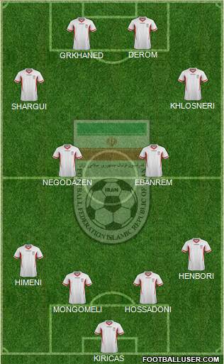 Iran Formation 2014