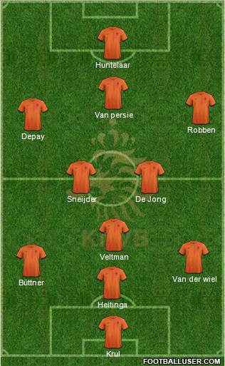Holland Formation 2014