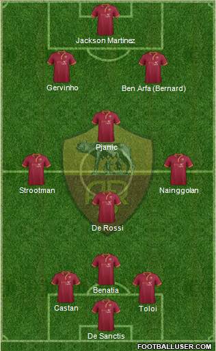 AS Roma Formation 2014