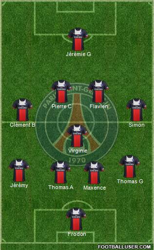 Paris Saint-Germain Formation 2014