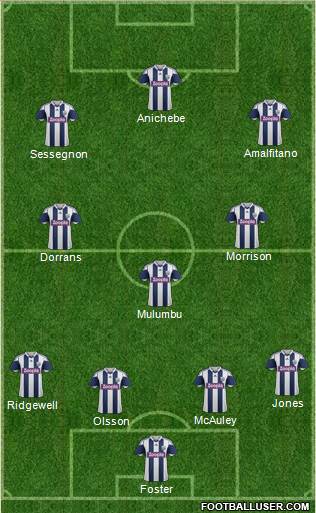 West Bromwich Albion Formation 2014