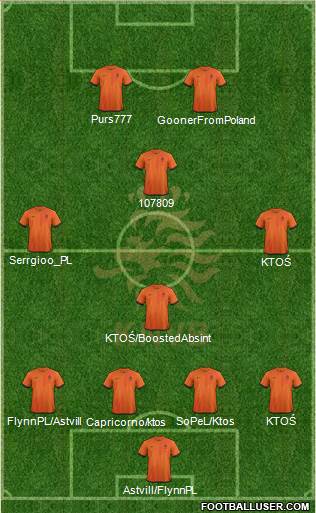 Holland Formation 2014