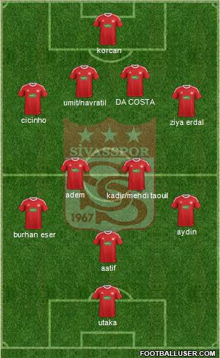 Sivasspor Formation 2014