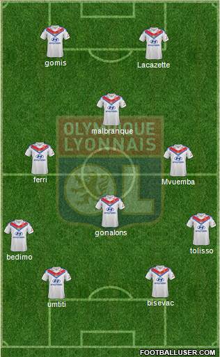 Olympique Lyonnais Formation 2014