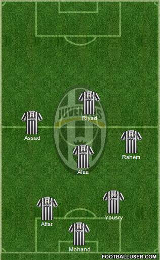 Juventus Formation 2014