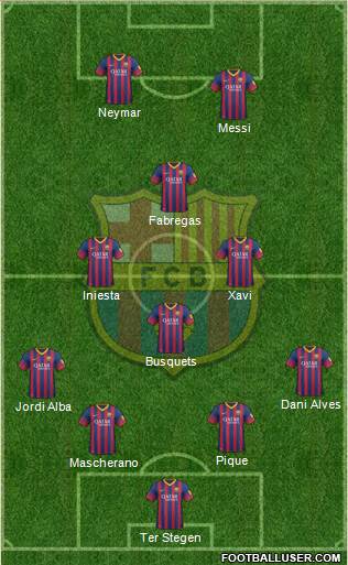 F.C. Barcelona Formation 2014