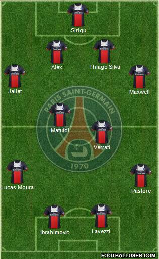 Paris Saint-Germain Formation 2014