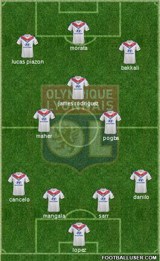 Olympique Lyonnais Formation 2014