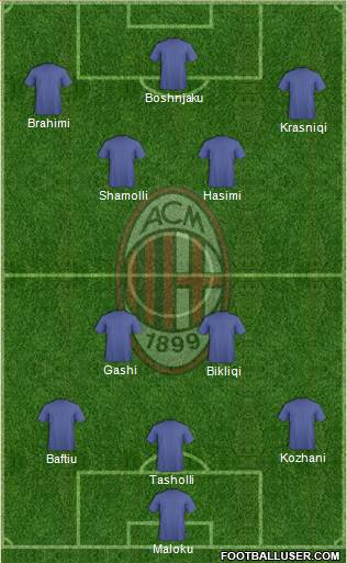 A.C. Milan Formation 2014