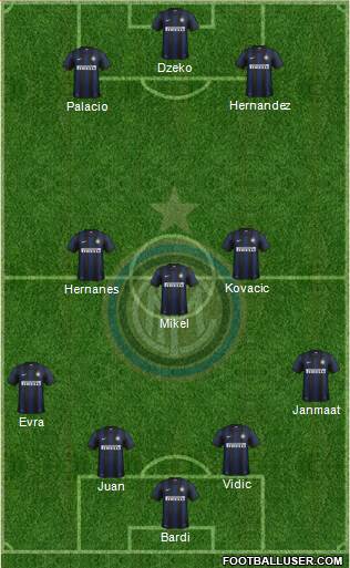 F.C. Internazionale Formation 2014