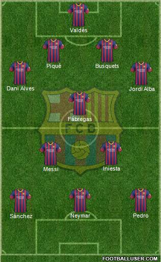 F.C. Barcelona Formation 2014