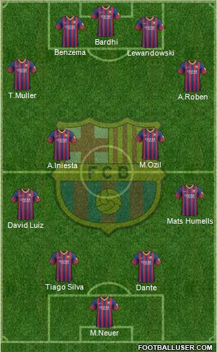 F.C. Barcelona Formation 2014