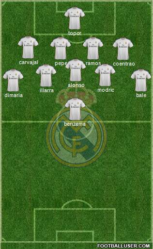 Real Madrid C.F. Formation 2014