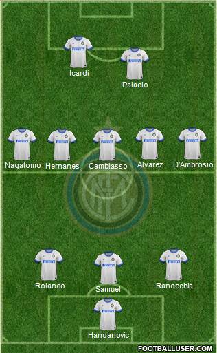 F.C. Internazionale Formation 2014