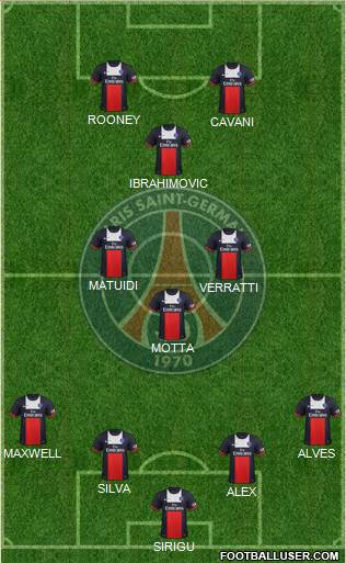 Paris Saint-Germain Formation 2014