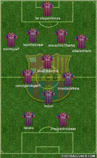 F.C. Barcelona Formation 2014