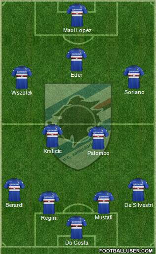 Sampdoria Formation 2014