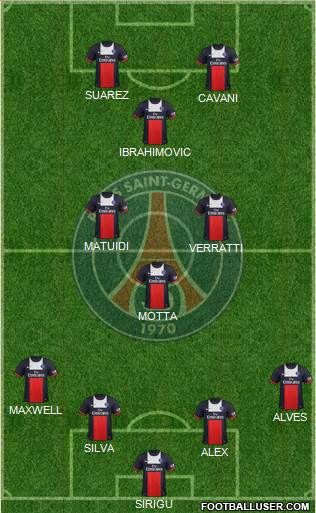 Paris Saint-Germain Formation 2014