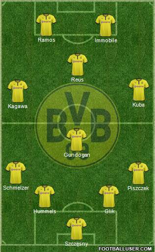 Borussia Dortmund Formation 2014