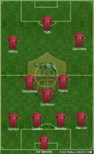AS Roma Formation 2014