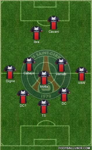 Paris Saint-Germain Formation 2014