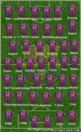 F.C. Barcelona Formation 2014