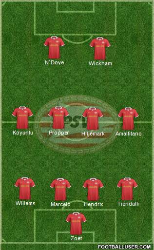 PSV Formation 2014